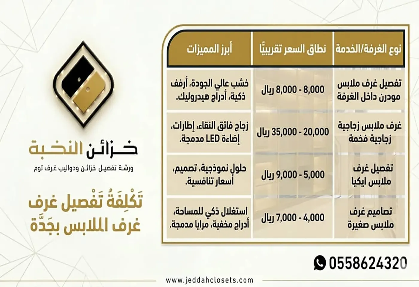 تكلفة تفصيل غرف الملابس في جدة